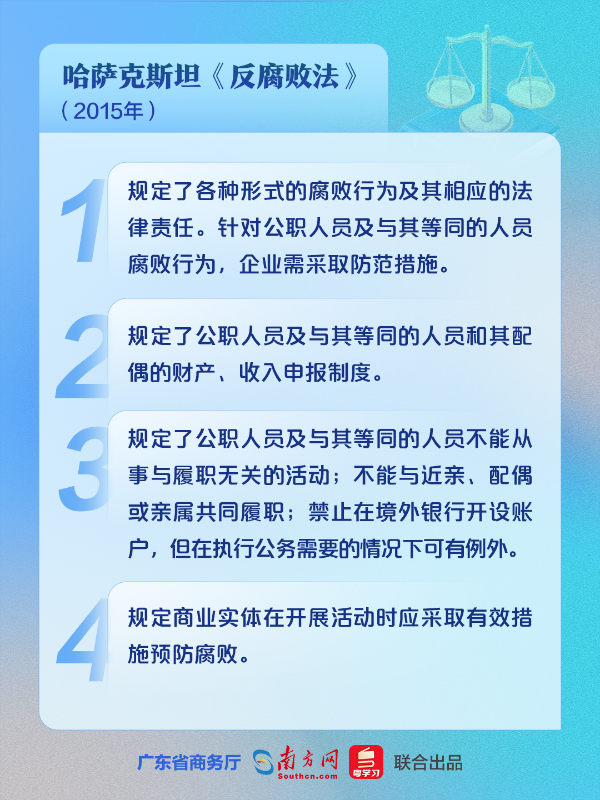 01哈萨克斯坦《反腐败法》.jpg