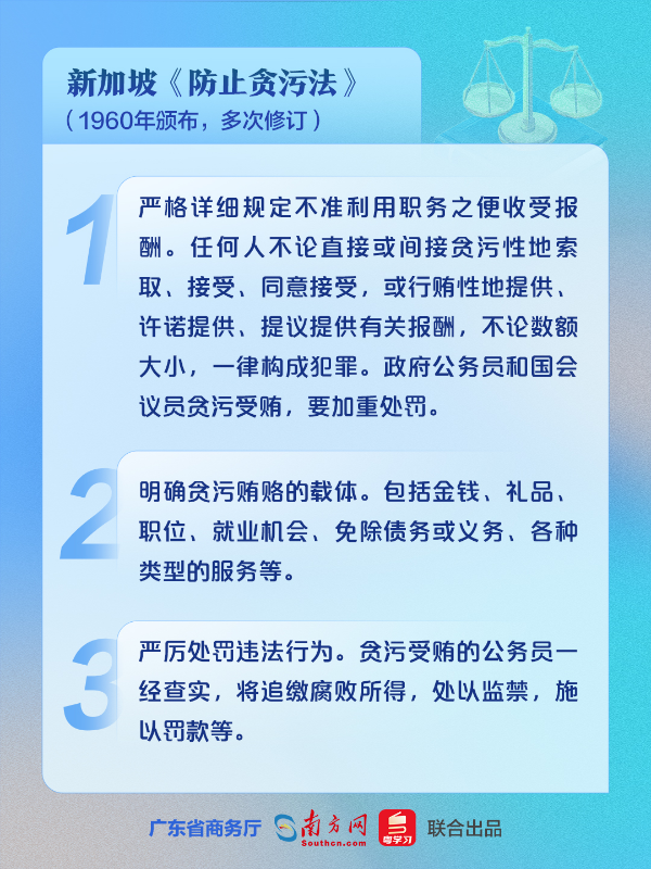 04新加坡《防止贪污法》.jpg