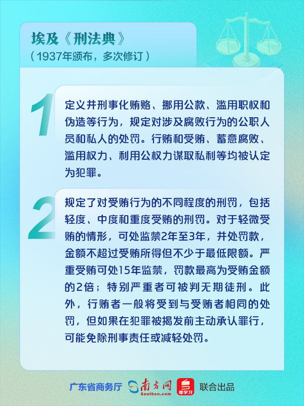 13埃及《刑法典》.jpg