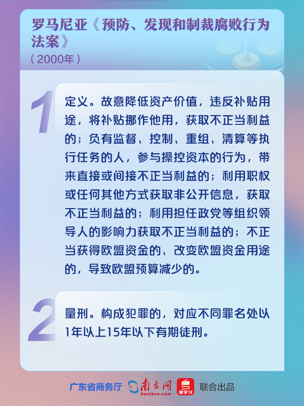 22罗马尼亚《预防、发现和制裁腐败行为法案》.jpg