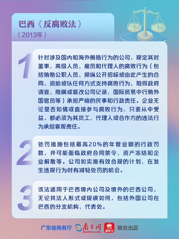 27巴西《反腐败法》.jpg